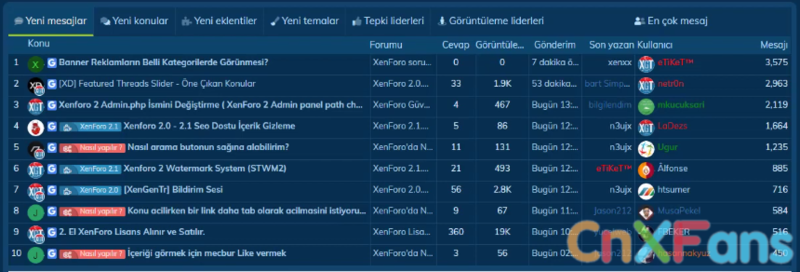 XenGenTr_istatistik2_forumlist.PNG