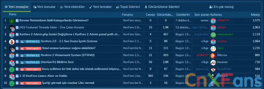 XenGenTr_istatistik2_forumlist.PNG